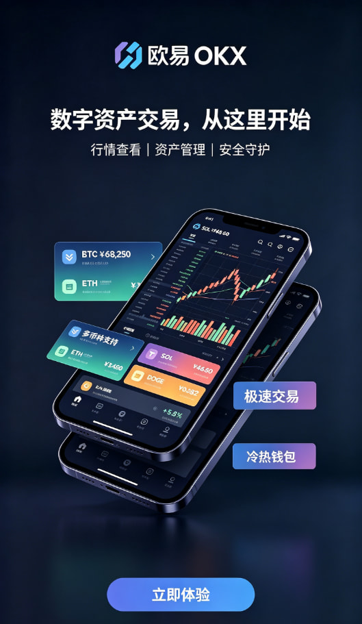 欧交易所app官方平台介绍图二